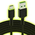 USB2