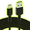 USB2